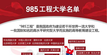 如果按入选时间给985大学排个序