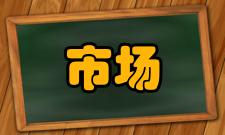 市场信息重要作用