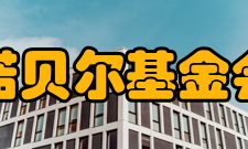 诺贝尔基金会历史进程