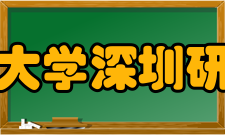 北京理工大学深圳研究院学校归属沿革