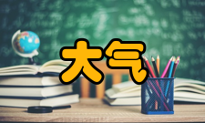 大气科学学报栏目方向