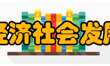 三峡库区经济社会发展研究中心咨询服务