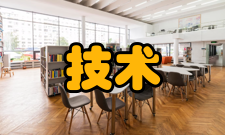 新型显示技术及应用集成教育部重点实验室（上海大学）研究领域目