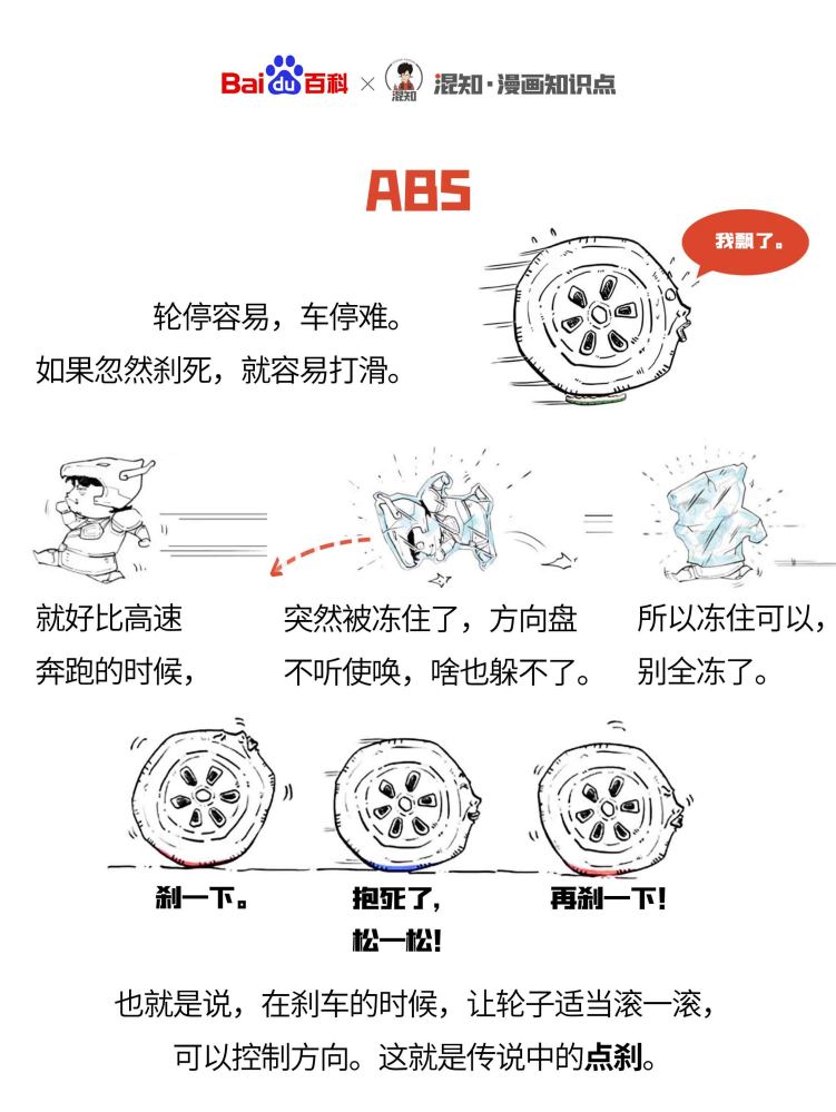 防抱死制动系统发展历史ABS系统的发展可追溯到20世纪初期