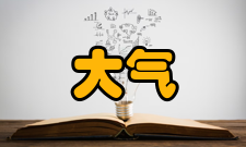 大气科学发展概略大气科学是一门古老的学科