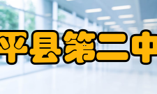 饶平县第二中学学校荣誉