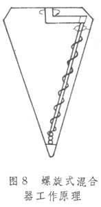 食品工程真空操作