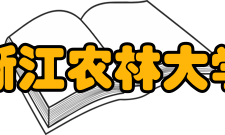 浙江农林大学所获荣誉