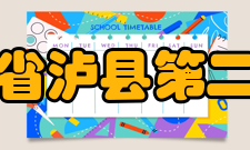 四川省泸县第二中学教师成绩