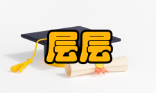 表示层具体介绍