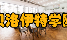 贝洛伊特学院国际合作