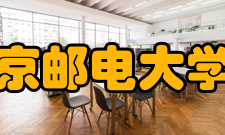 北京邮电大学院系专业
