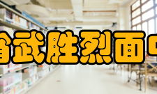 四川省武胜烈面中学校学生