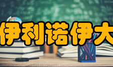 北伊利诺伊大学学术声誉