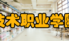 重庆信息技术职业学院院系专业二级学院专业软件学院软件技术、计