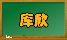 库欣综合征病因1