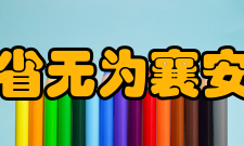 安徽省无为襄安中学所获荣誉