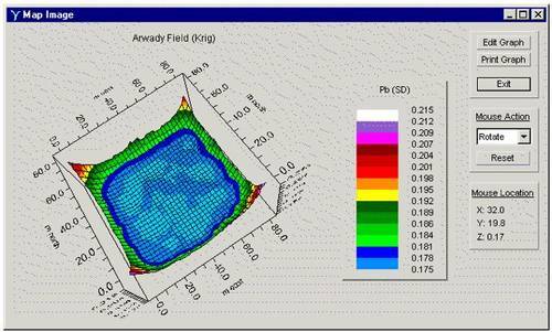 地质统计学基本方法