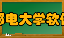 北京邮电大学软件学院师资队伍