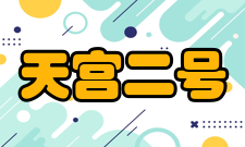 天宫二号太空保障