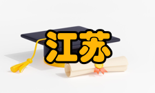 江苏教育研究收录情况