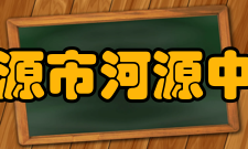 河源市河源中学教师荣誉