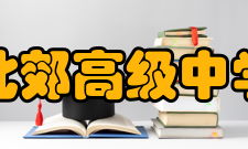 上海财经大学附属北郊高级中学学术研究北郊高中2014学年立项