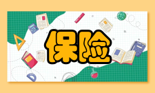 保险研究收录情况