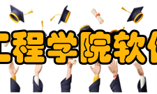 福建工程学院软件学院怎么样？,福建工程学院软件学院好吗