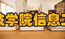 郑州科技学院信息工程学院师资力量