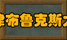 牛津布鲁克斯大学地理位置主校区