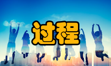 传输过程单位标准化