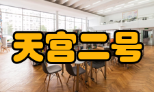 天宫二号舱体组成