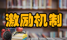 激励机制行为归化