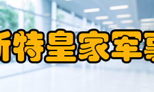 桑赫斯特皇家军事学院发展历程