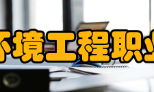 2021年度山东省教育科学“十四五”规划课题获批年度项目