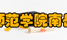 衡阳师范学院南岳学院科研成果