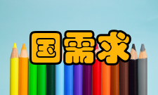 民办教育发展我国人口众多