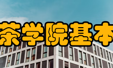 贵州大学茶学院基本概况