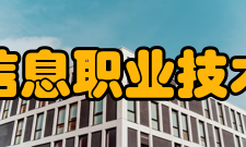 福建信息职业技术学院科研成果