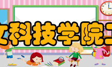 重庆人文科技学院工商学院本科专业