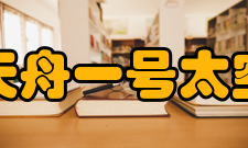 天舟一号太空实验