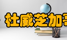 约翰·杜威芝加哥大学1894-1904年