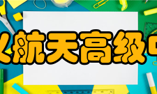 遵义航天高级中学所获荣誉