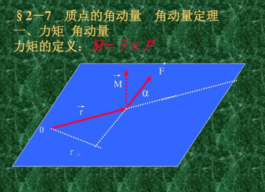 角动量定理应用由此可见