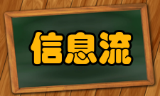 信息流信息处理