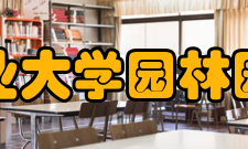 青岛农业大学园林园艺学院师资力量