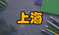 上海经济研究收录情况