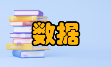 数据存储隐藏成本