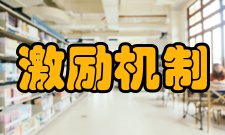 激励机制股权激励价值一般来讲